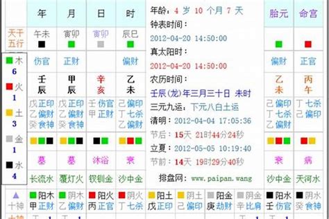 四月出生|生辰八字算命、五行喜用神查询（免费测算）